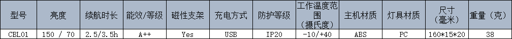 64095580-ff0d-4b3c-93b5-9619a656ce5b.png 64095580-ff0d-4b3c-93b5-9619a656ce5b.png