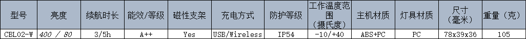 1ba4fcbc-b504-4292-ace7-b1d813d9f3a6.png 1ba4fcbc-b504-4292-ace7-b1d813d9f3a6.png