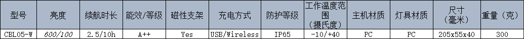 f1277f6f-0b3e-4aa9-bbab-b2e84e60baea.png